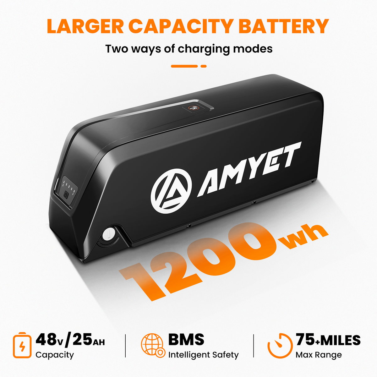 AMYET S8 Peak 3000W Dual Motor Electric Bike - Black