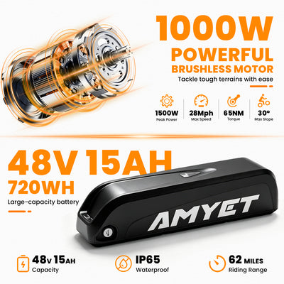 AMYET EB26 1000W Electric Bike with 26"x4" Fat Tire and 48V 15AH Battery, Max 28MPH 60Miles Range - Blue