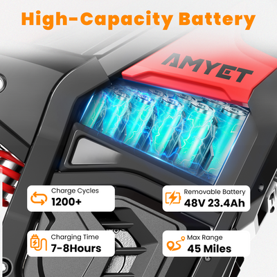 AMYET VT300 Peak 3000W Electric Motorcycle for Teenagers,Electric Bike for Adults with 48V/23.4AH Battery Electric Dirt Bike Max 40MPH Ebike with Hydraulic Brakes,Mountain Off-Road E Dirt Bike,Red