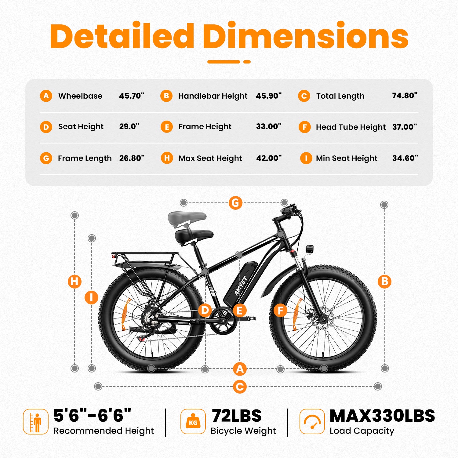 electric gear bicycle Himiway A7 Pro City eBike| Best Commuter Bike for Sale Emerald green the Core 2.0 combines robust power 21-Speed 1200W 28MPH 27.5" Mountain